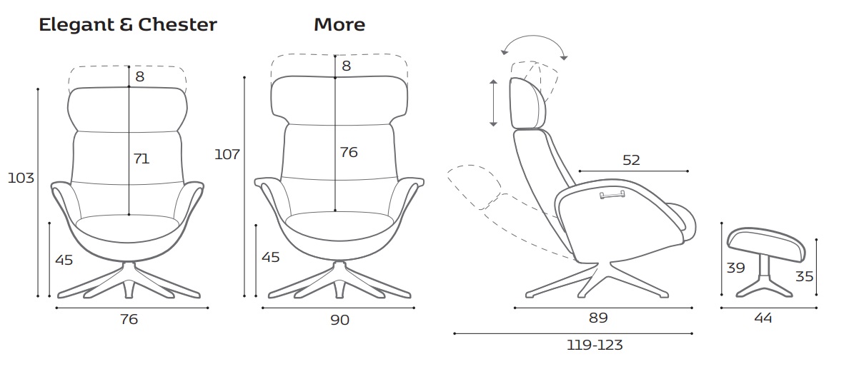 Wymiary fotel Chester Flexlux